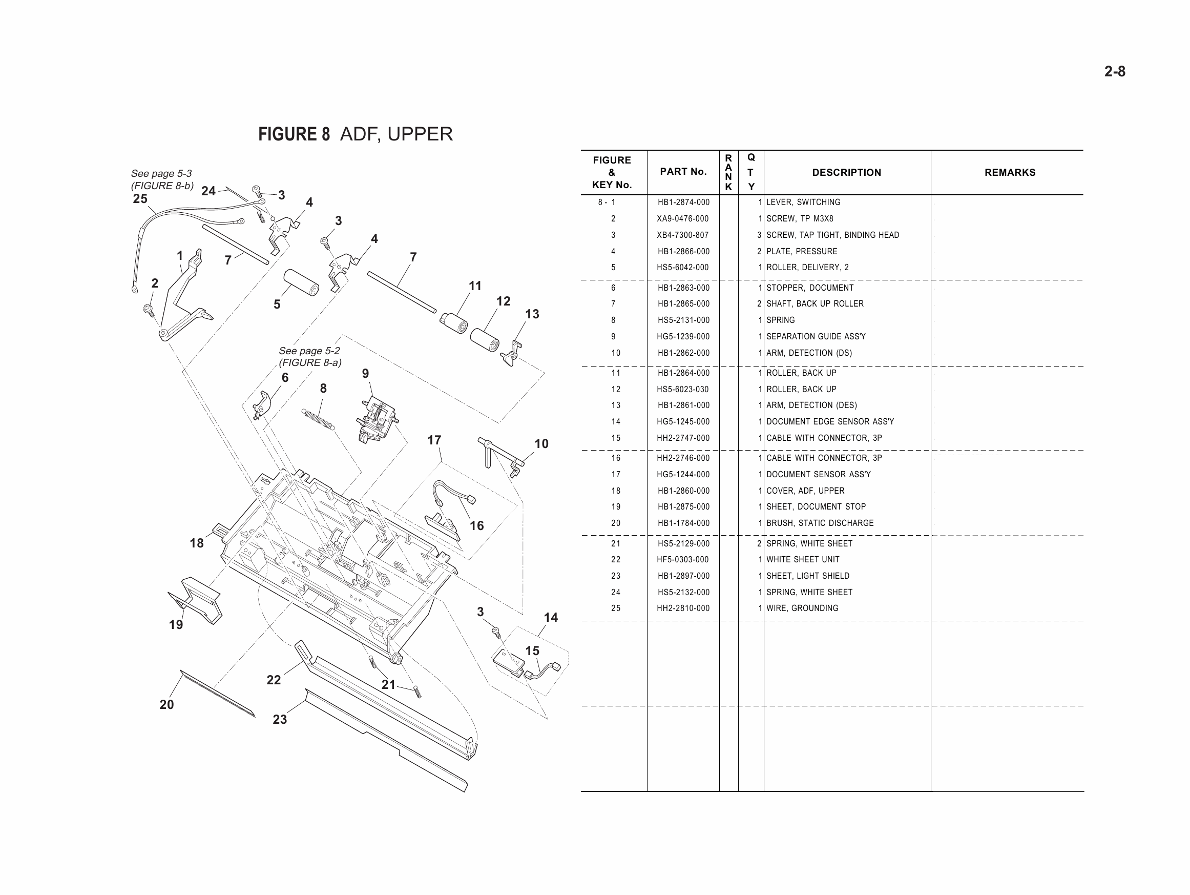 Canon FAX MultiPass-C50 Parts and Service Manual-6